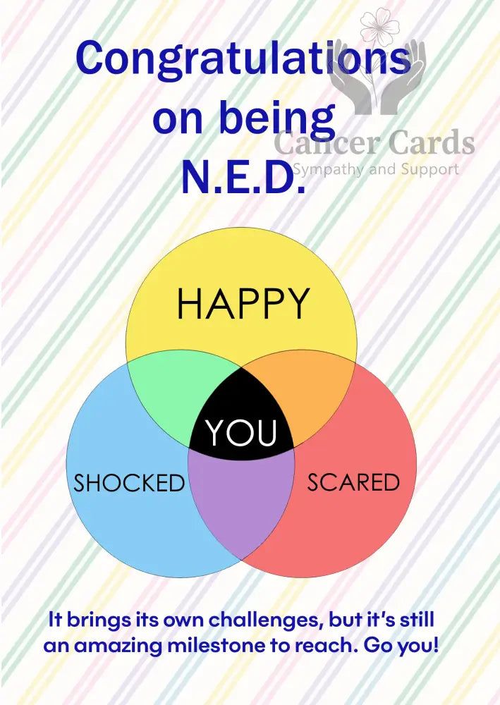 NED