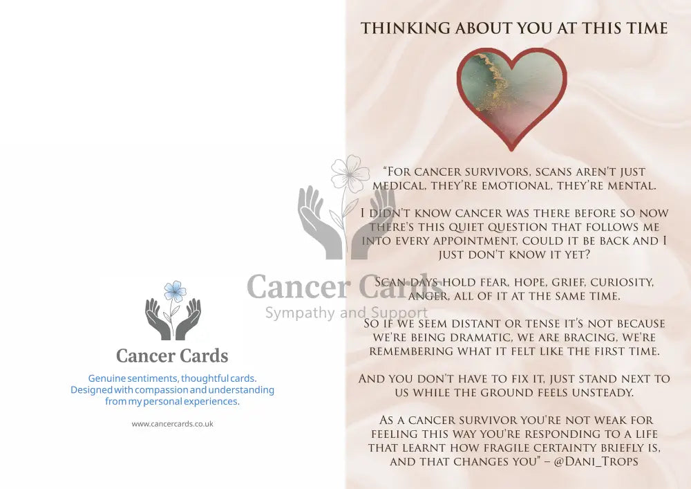 Scans